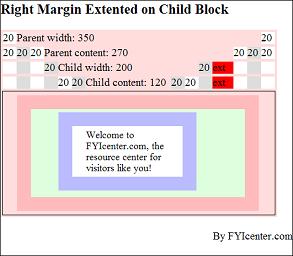 Child Block Extension